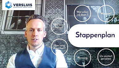 Draagvlakmetingen in tijden van Corona