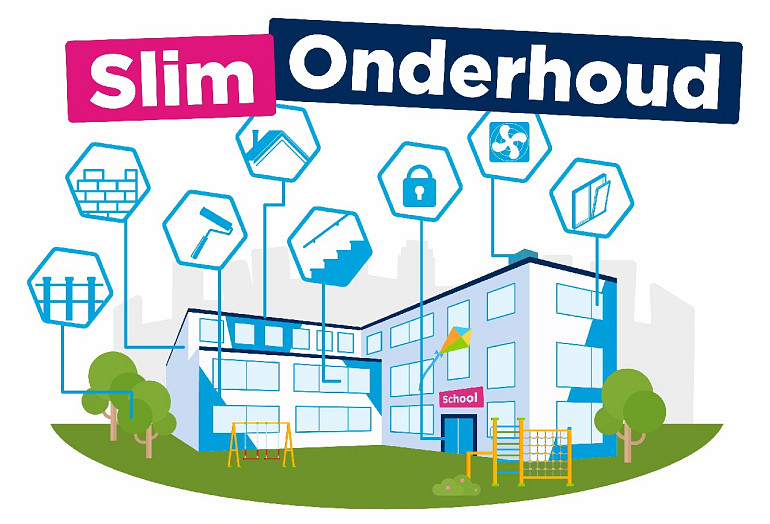 Slim Onderhoud: grip op onderhoud, budget en uitvoering